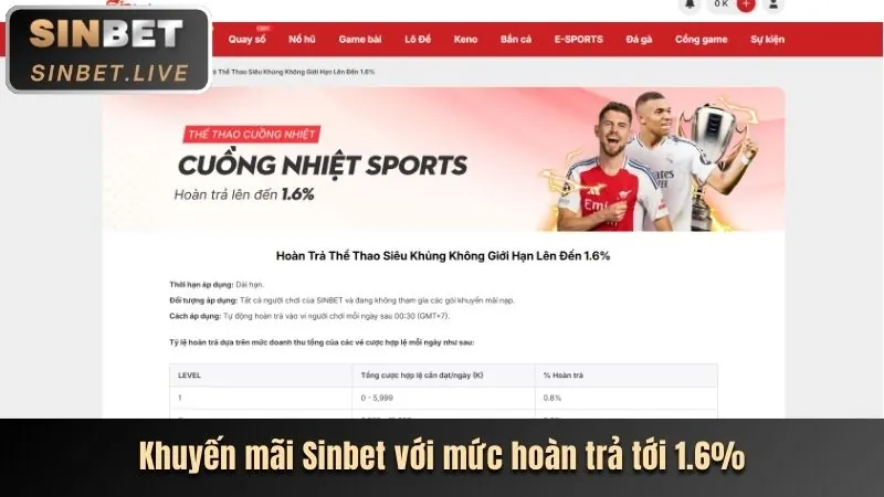 Khuyến mãi nạp lại hàng ngày 99vz